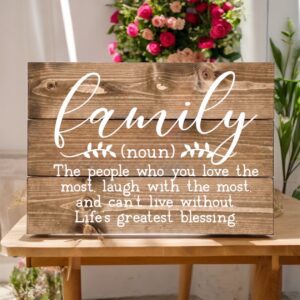 Family Definition (Workshop) (Home)